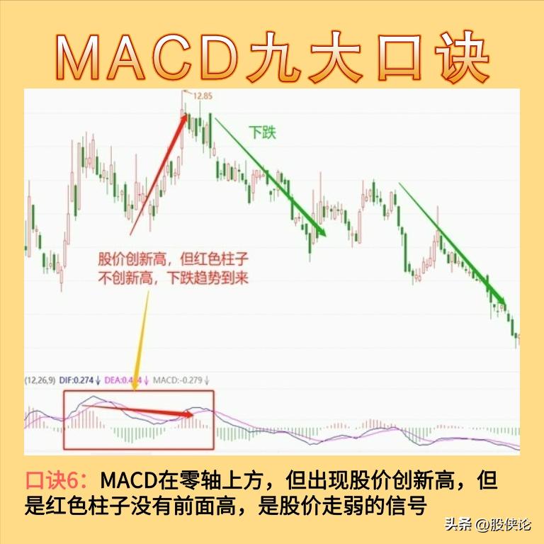 炒股技巧最简单有效的方法,最实用最简单有效的炒股方法