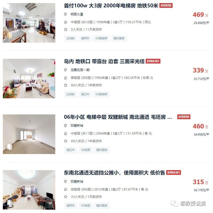 “改善房”彻底变味，2023年泉州市区房价已逼近厦门岛内