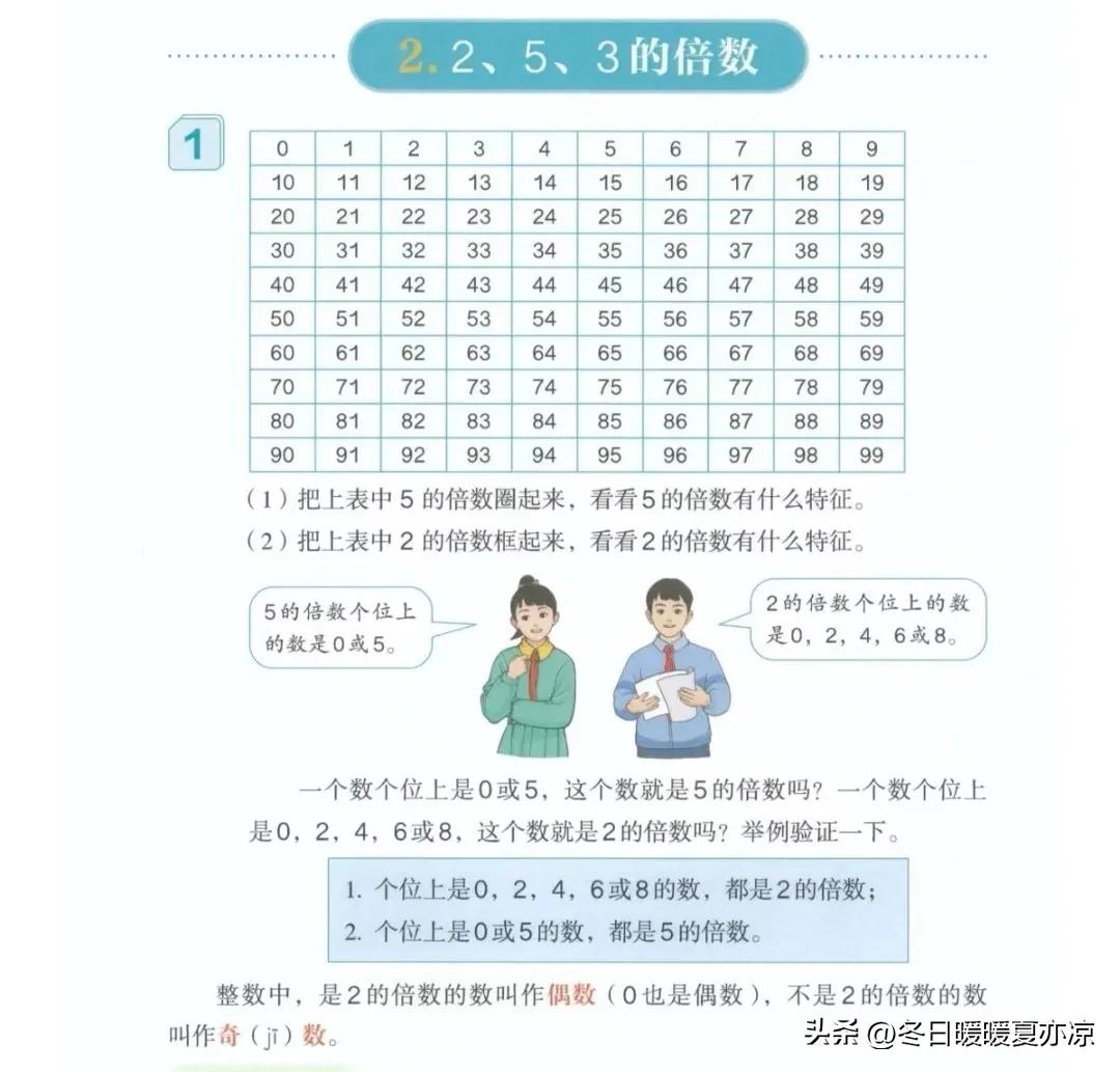 因数倍数奇数偶数质数合数的特征,因数倍数质数合数奇数偶数