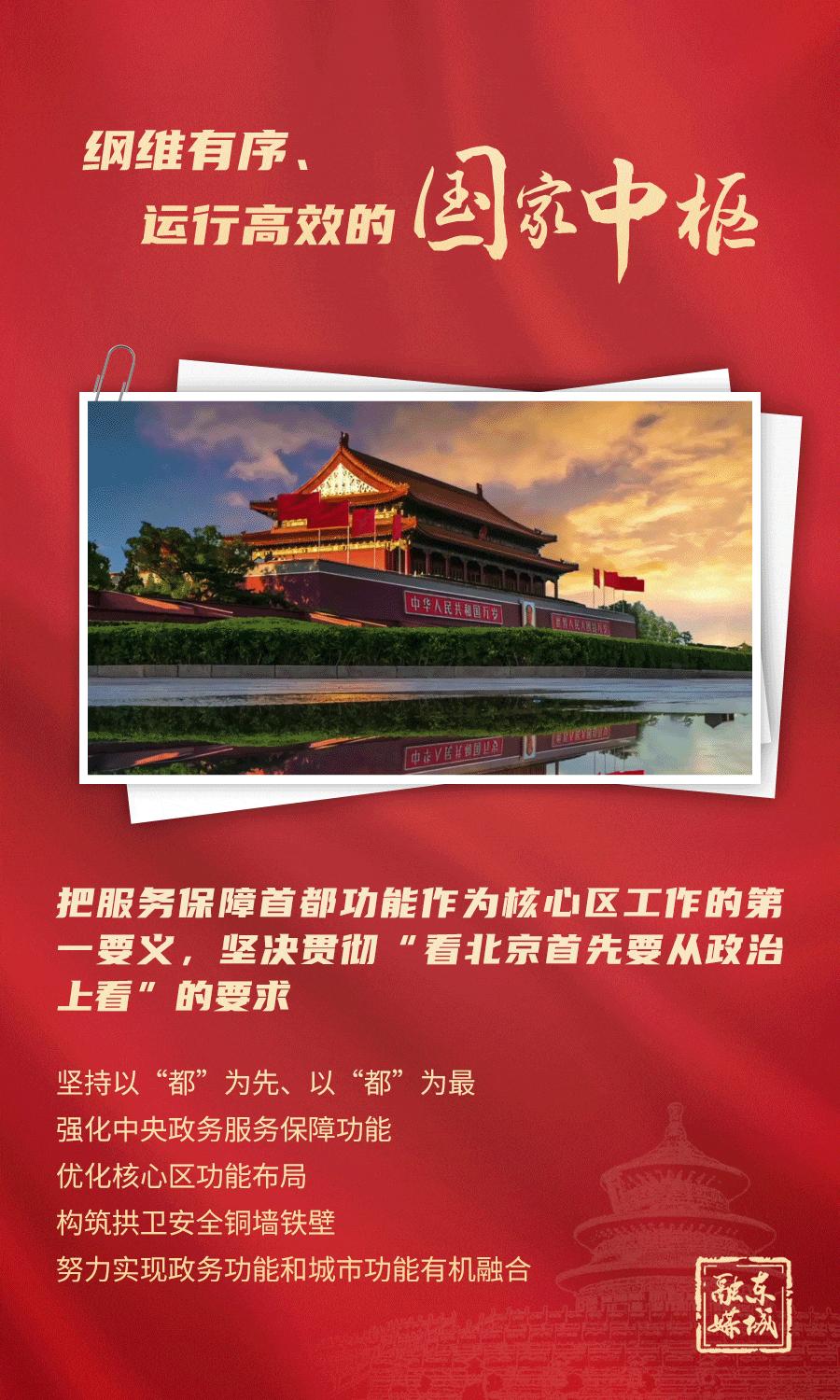 北京东城怎么样,北京东城房价一览表