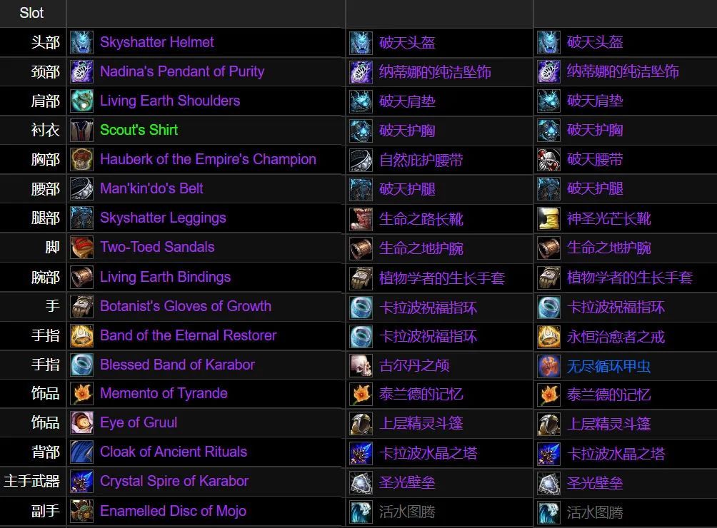 目前tbc太阳井通关率,tbc奶德太阳井装备详细顺序