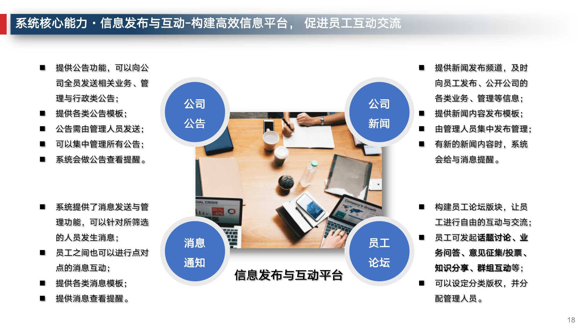 数字化转型企业运营管理,企业数字化建设运营管理必备常识