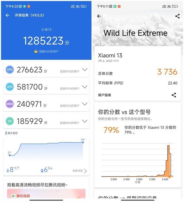 小米13有多强大,小米13才是真的高端机