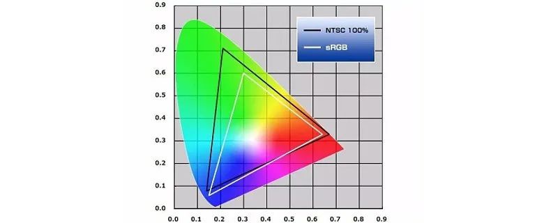 高配低价中端机红米k50pro评测,红米k50pro天玑版深度测评