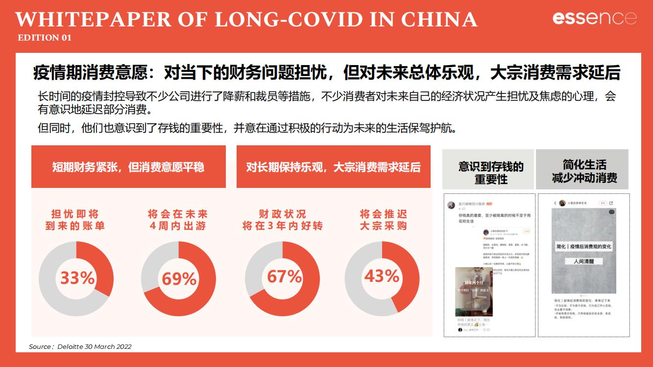 新冠疫情封控解读,新冠疫情后关注哪些板块