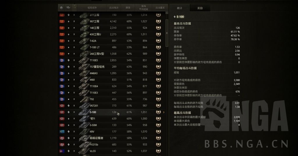 坦克世界试验性配件哪个好,坦克世界训练水平100以上