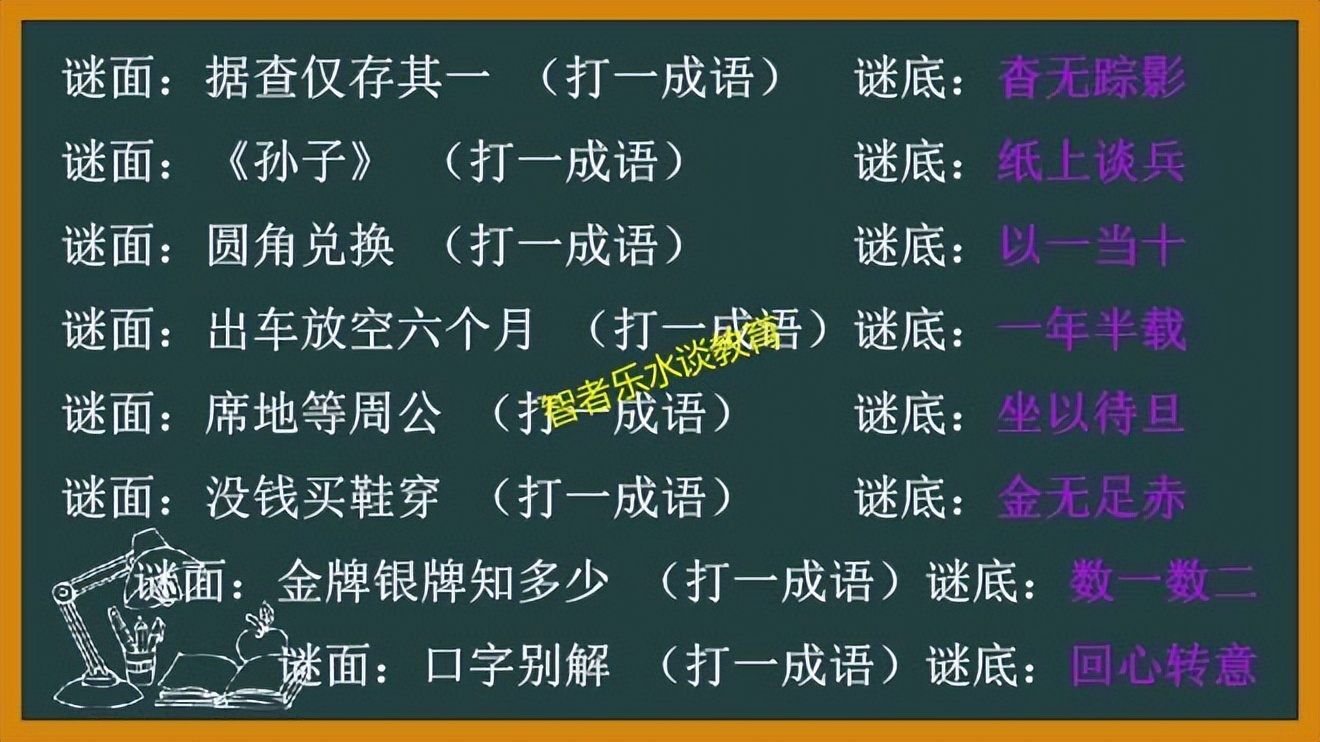 648个猜成语小游戏合集，益智游戏开发逻辑思维能力和判断能力