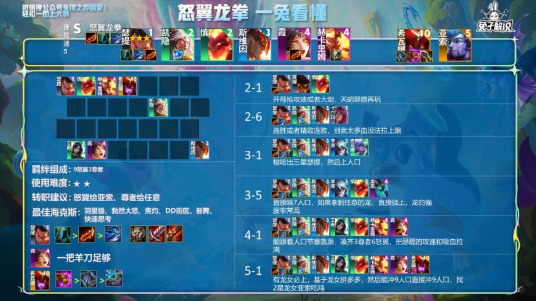 云顶新版本飞机怎么玩,云顶新版本13.15英雄之力