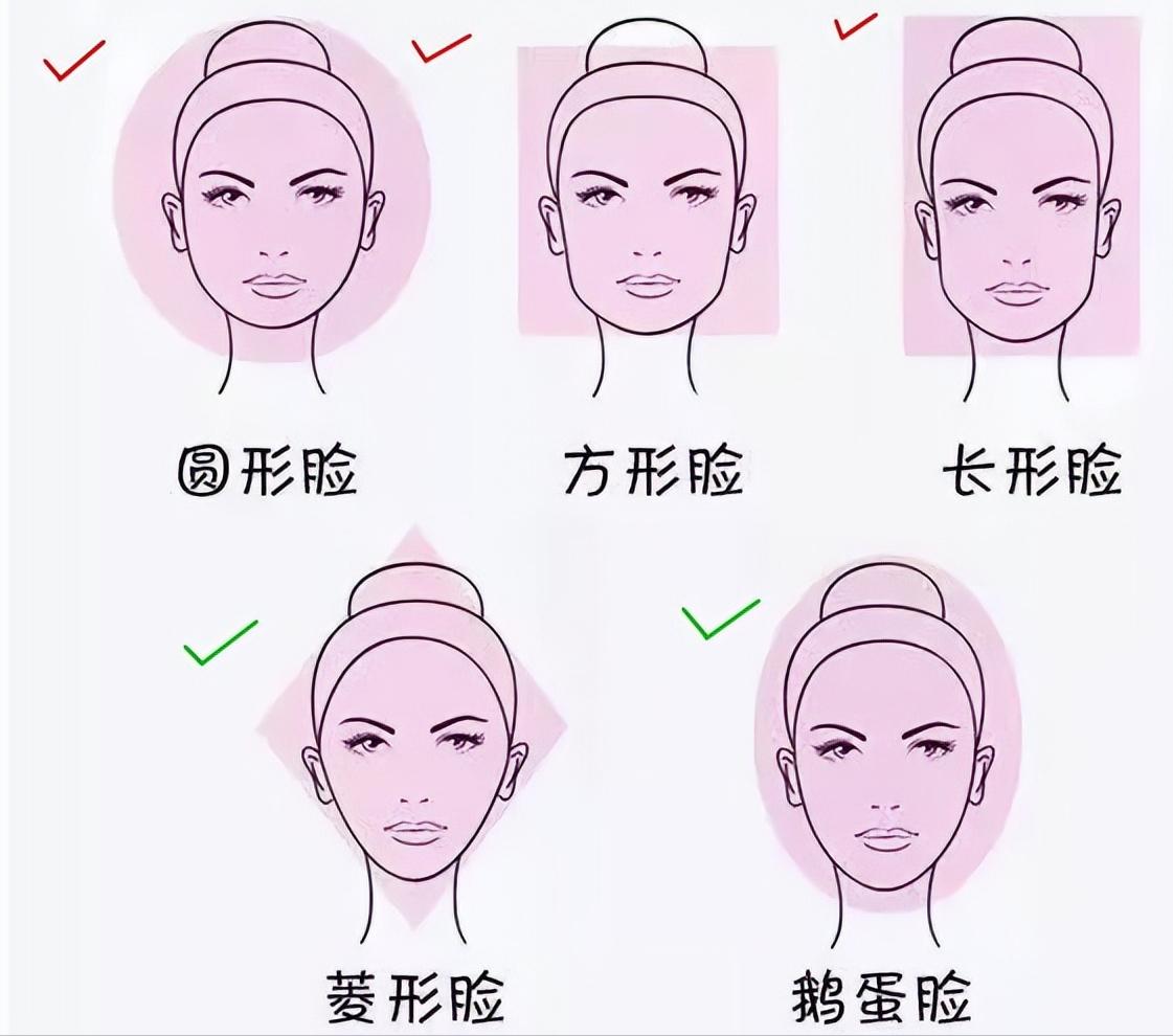 为什么说穿搭有层次更好看,穿搭决定层次的6大技巧