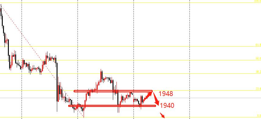 美国还不起美债对黄金白银的影响,美债危机最终解决办法