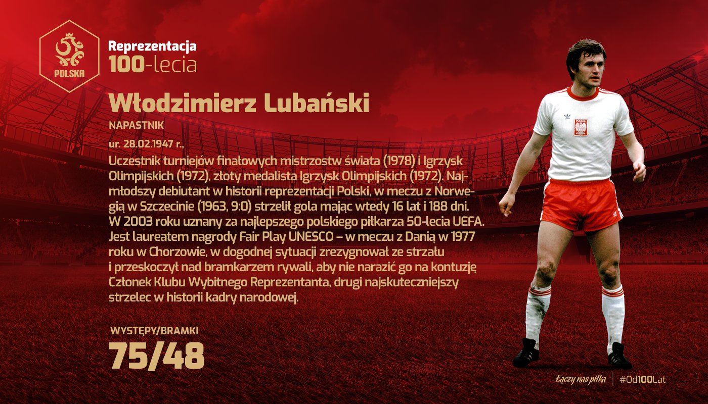 世界杯巡礼波兰卡塔尔,卡塔尔世界杯波兰阵容