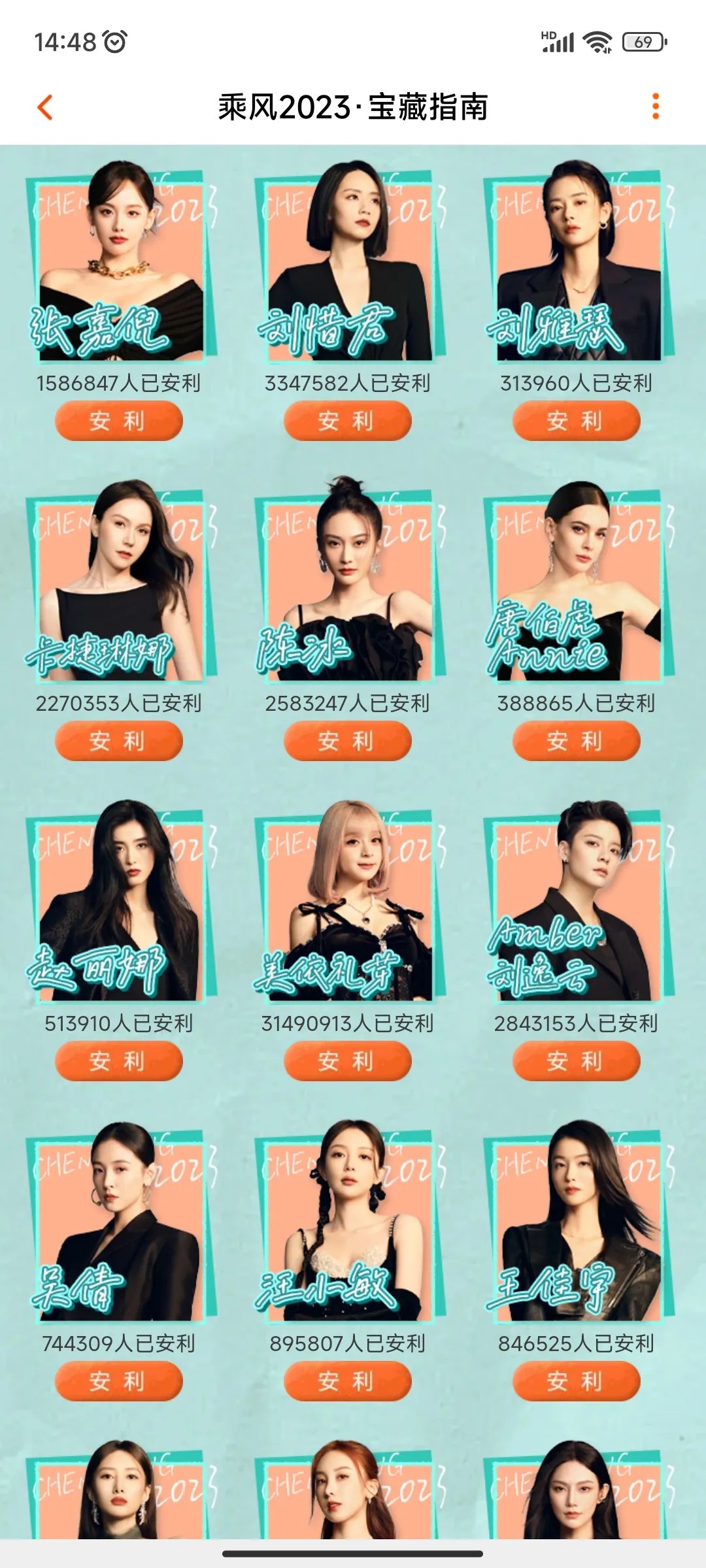 3200万票，二次元“血洗”浪姐