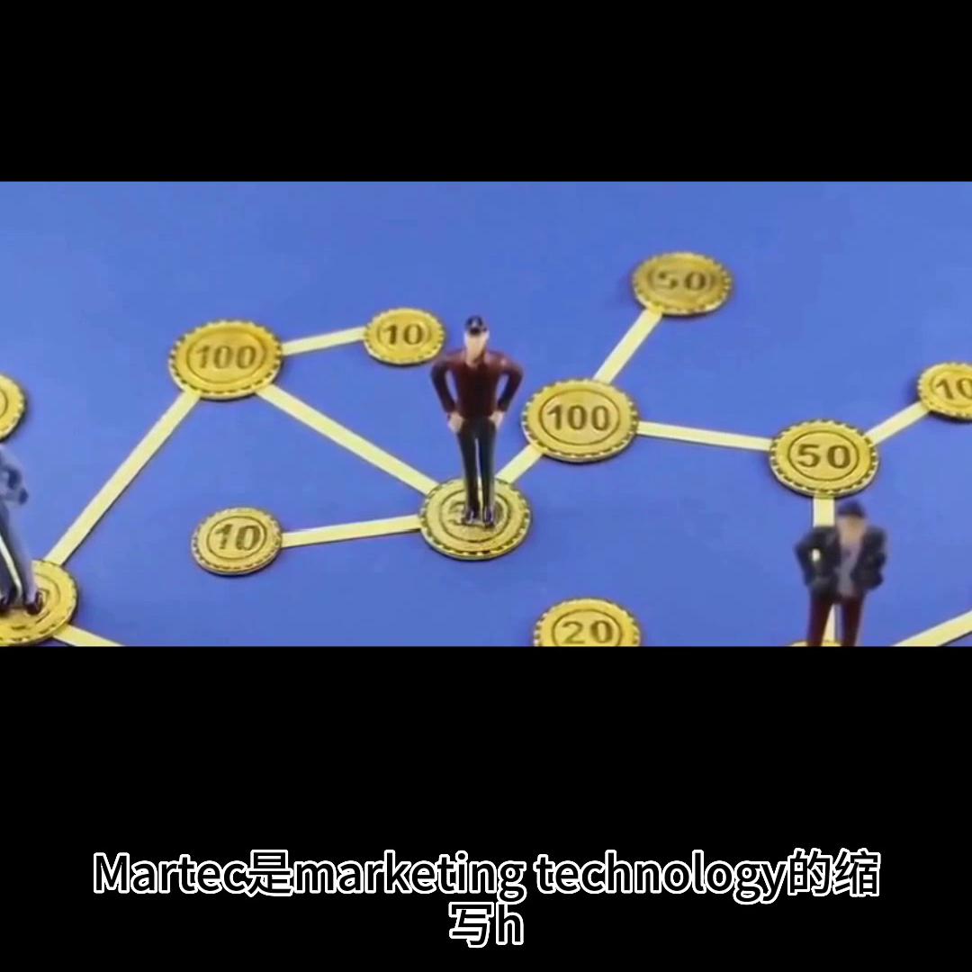 martech营销技术,martech营销技术图谱