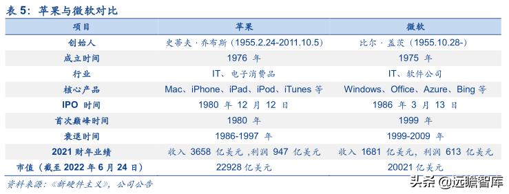 最先进机器人特斯拉,特斯拉ai机器人发展历史