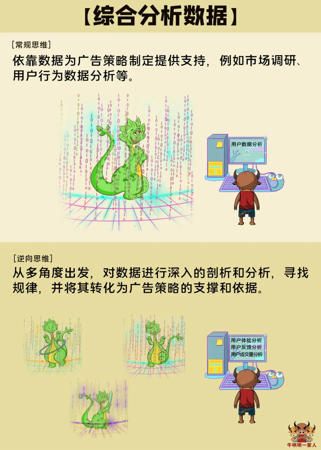 广告策划七大技巧,如何成为一个真正的广告策划人