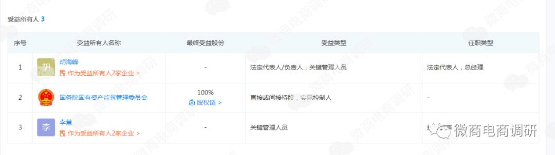 鍥借嵂闆嗗洟鑽夋湰鑳介噺楗枡,鍥借嵂闆嗗洟瑙ｉ厭楗枡浠ｇ悊