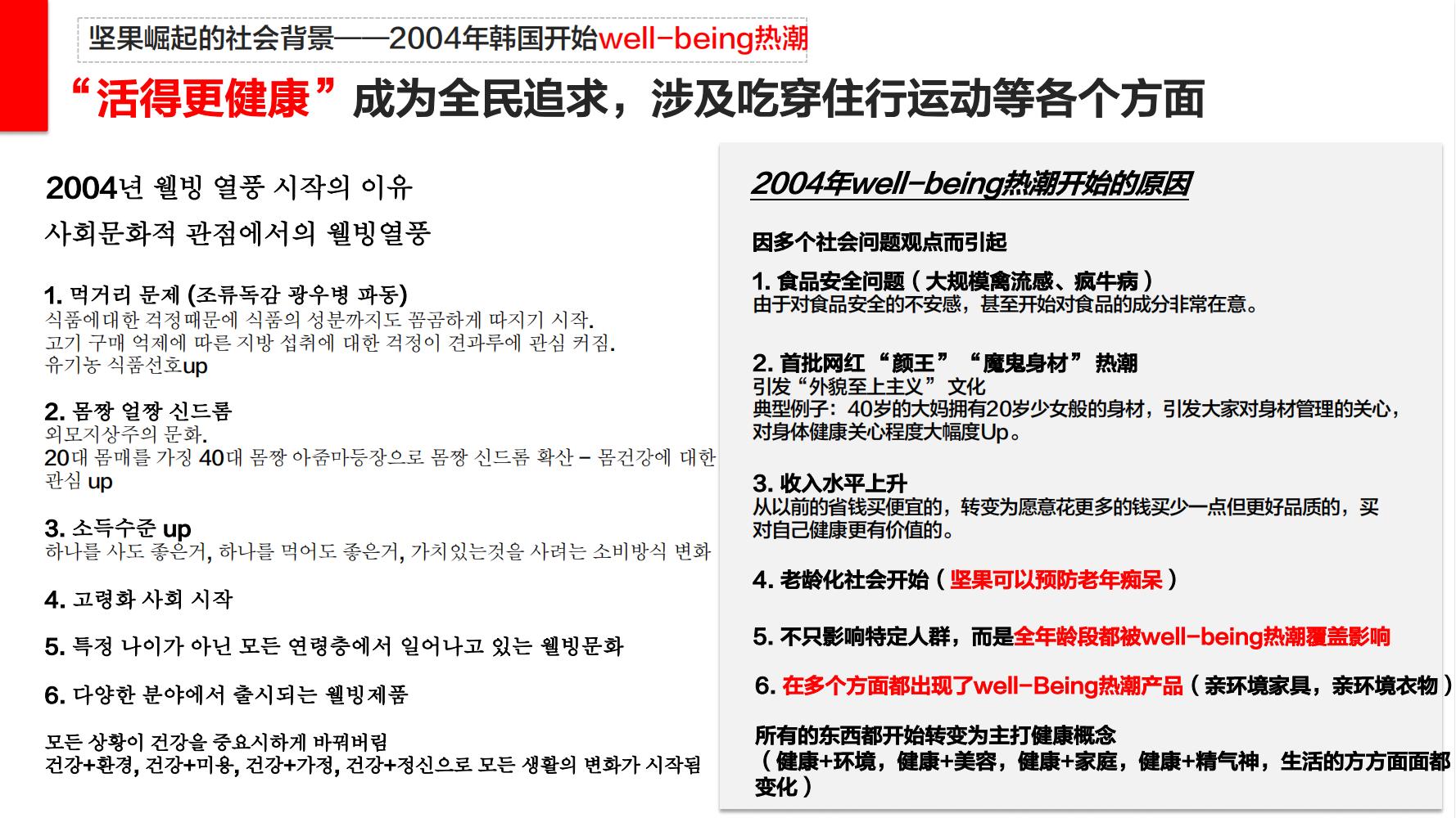 洽洽小黄果每日坚果390g价格,洽洽每日坚果品牌设计