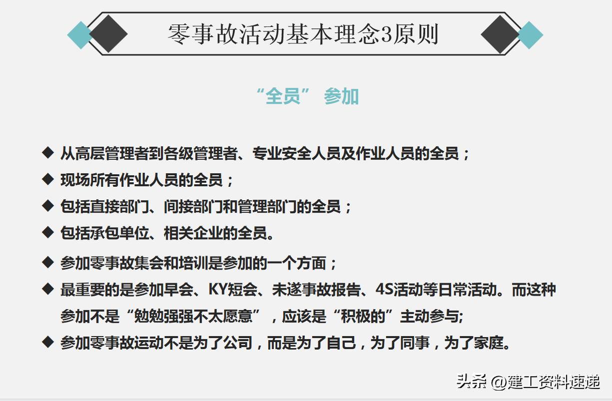 安全生产月活动方案2023,2023年安全生产月活动方案