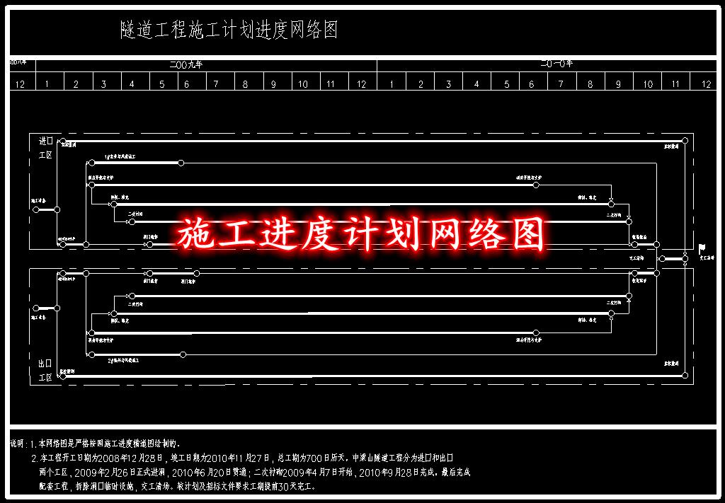 施工进度计划横道图自动生成,施工进度计划表横道图计算