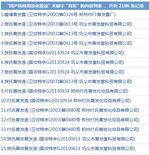 闃茶劚鑲插彂娑叉槸鏅哄晢绋庡悧,骞垮窞鐧戒簯灞遍槻鑴辫偛鍙戞恫鏈夋晥鏋滃悧