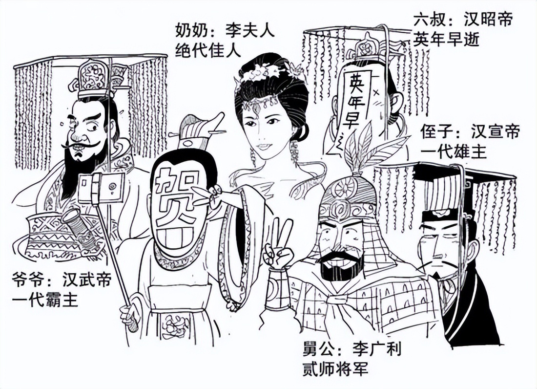 史上在位时间最短的皇帝,我国皇帝在位最短的是谁