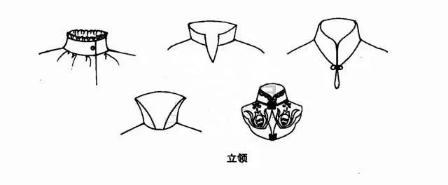 不同领型搭配衣服,如何看懂服装颜色搭配图