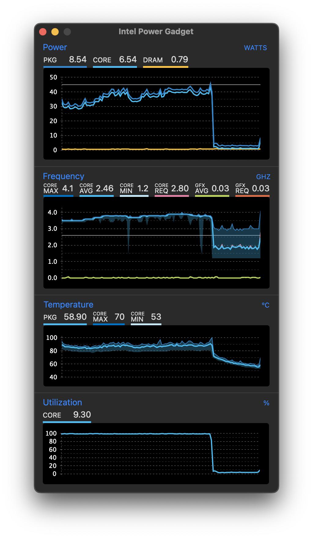 电脑电源能提升什么,如何挑选电脑电源线的功率