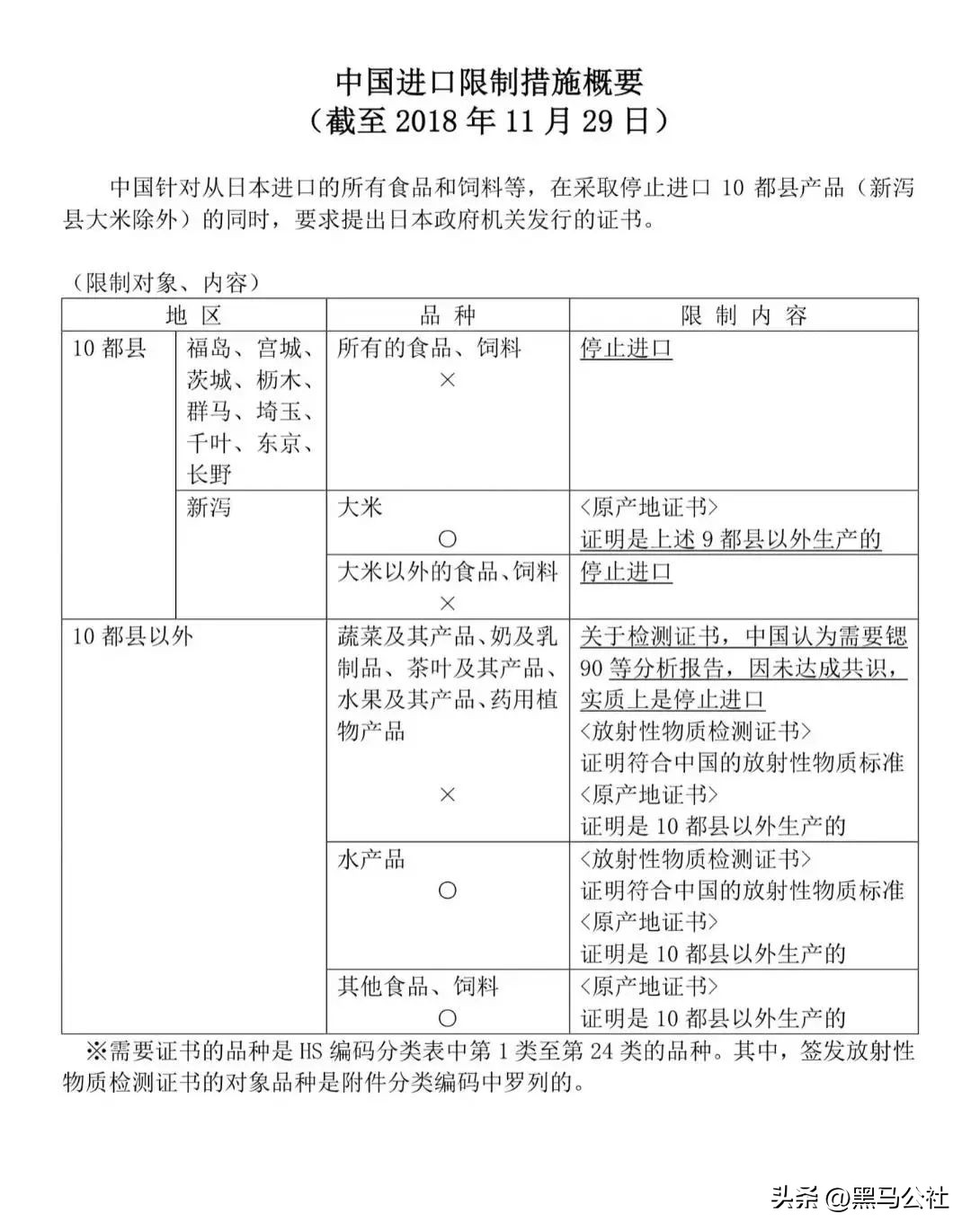 全球对日本核污染水如何处理,全球海啸核污染
