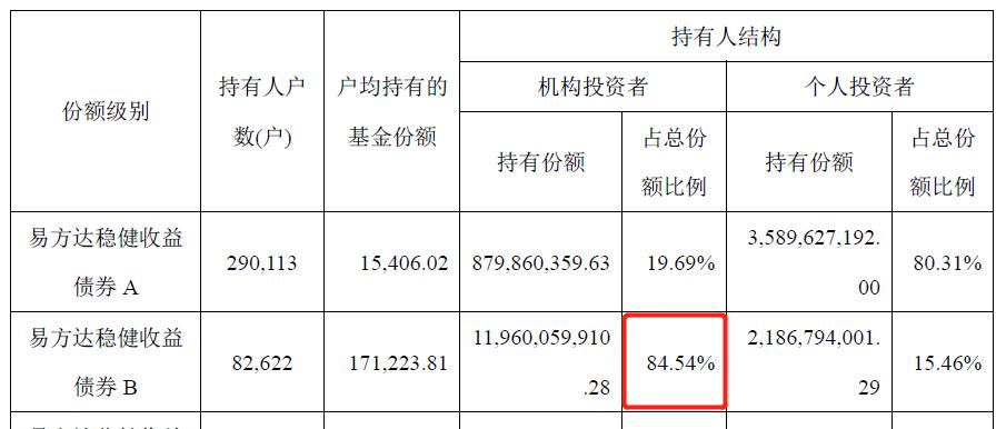 大过年的吃点好的,大过年的吃点好东西