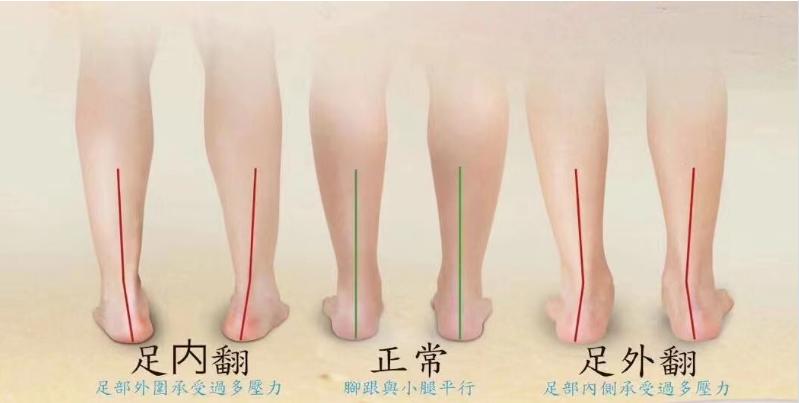 全国爱足日义诊宣传片,新时代文明实践爱心义诊