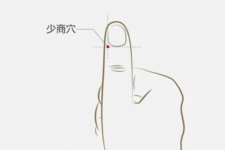 新冠感染自救小技巧,不要纠结怎么感染新冠