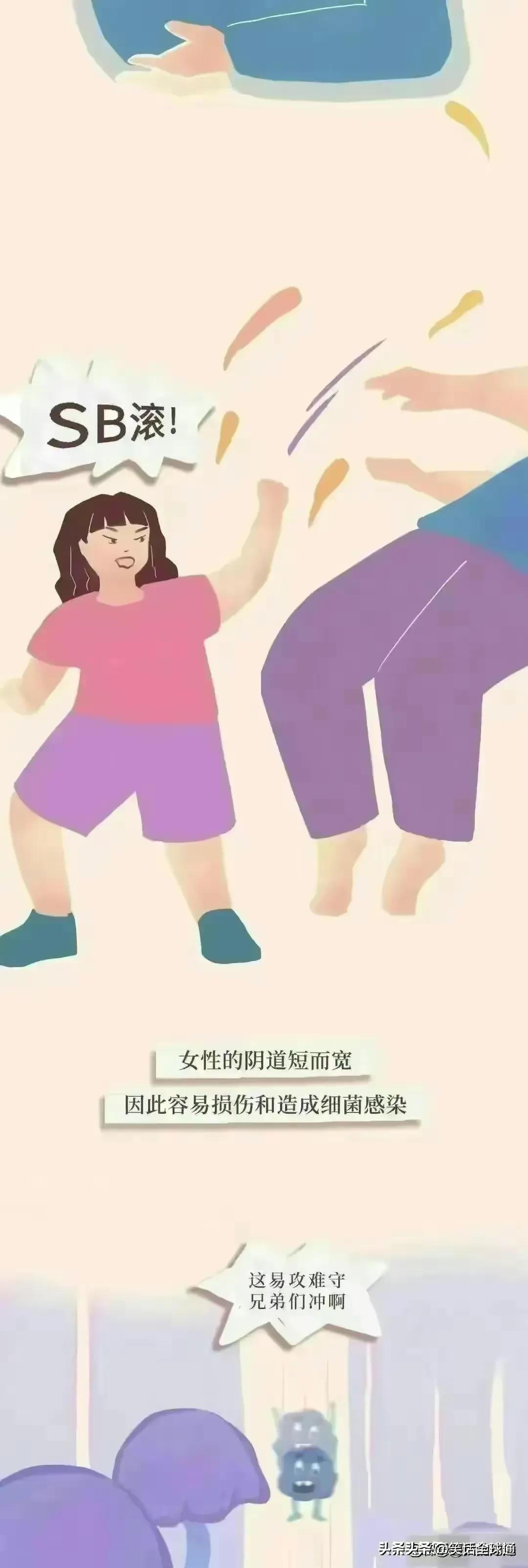 阴道是重要的器官，大家都要认真了解一下！