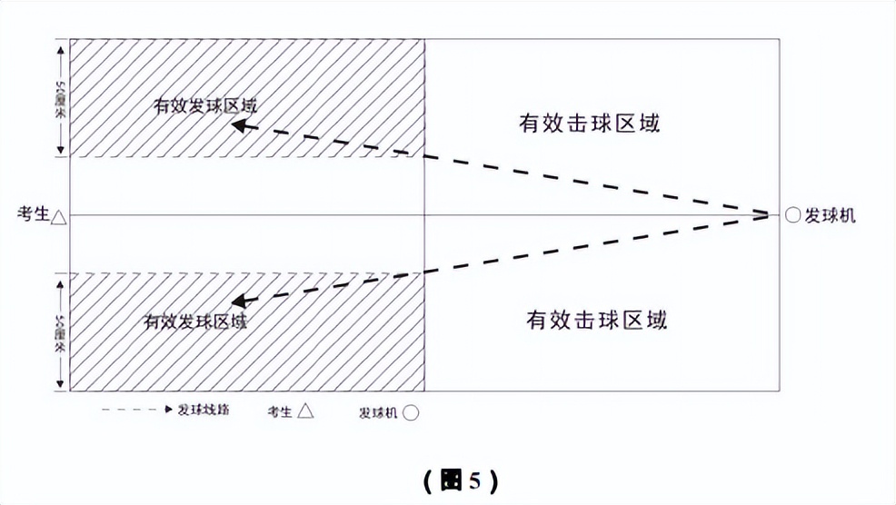 2023年南充中考成绩公布,2024年中考政策南充