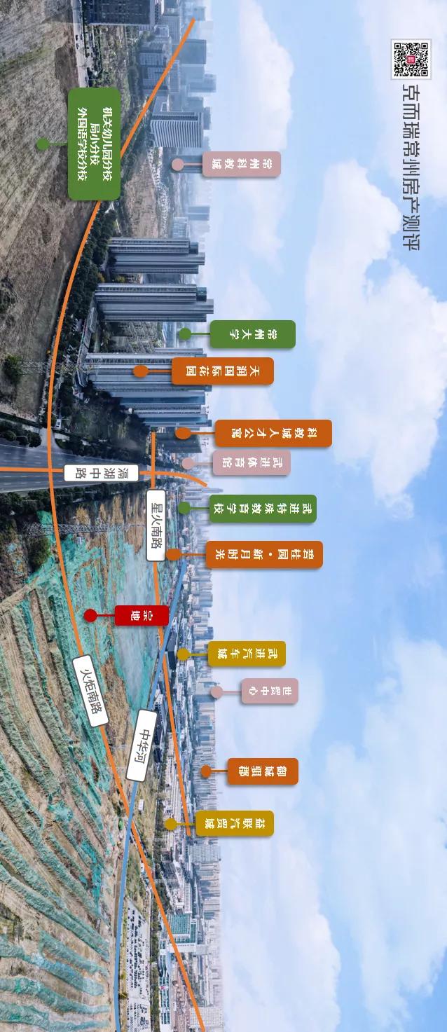 聚势腾飞,常州科教城板块怎么样