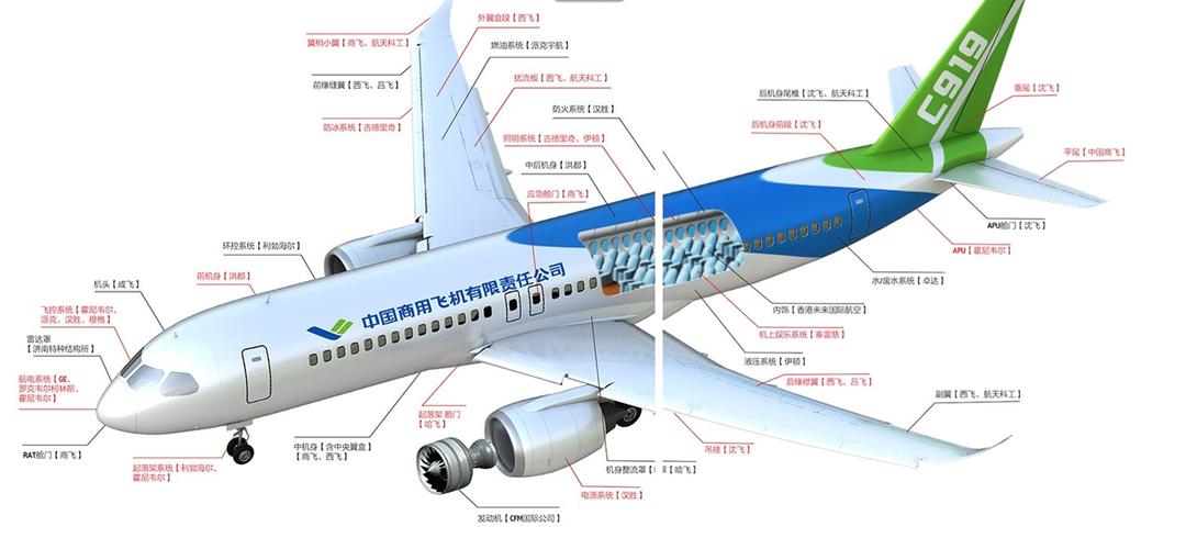 太突然，美国宣布要在中国下一笔大订单，外媒：这是在向中国示好