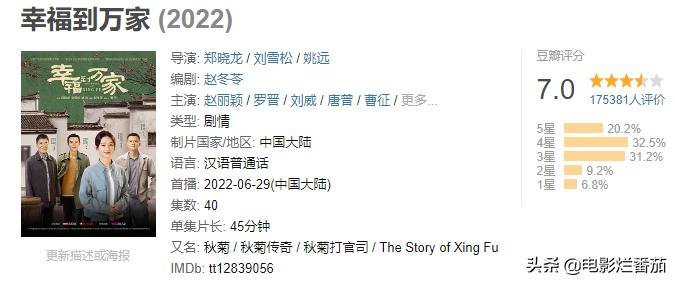 2022年最值得追的剧有哪些,2017最值得看的8部好剧