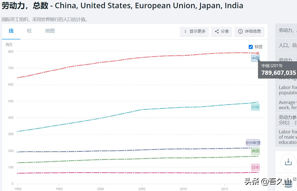 影响中国生育率的原因,中国人口出生率下降的原因和对策