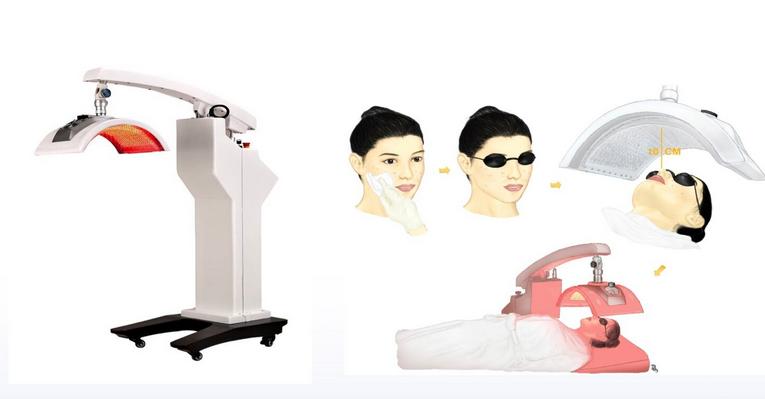 祛痘为什么医生一般不建议光动力,光疗仪器和祛痘产品