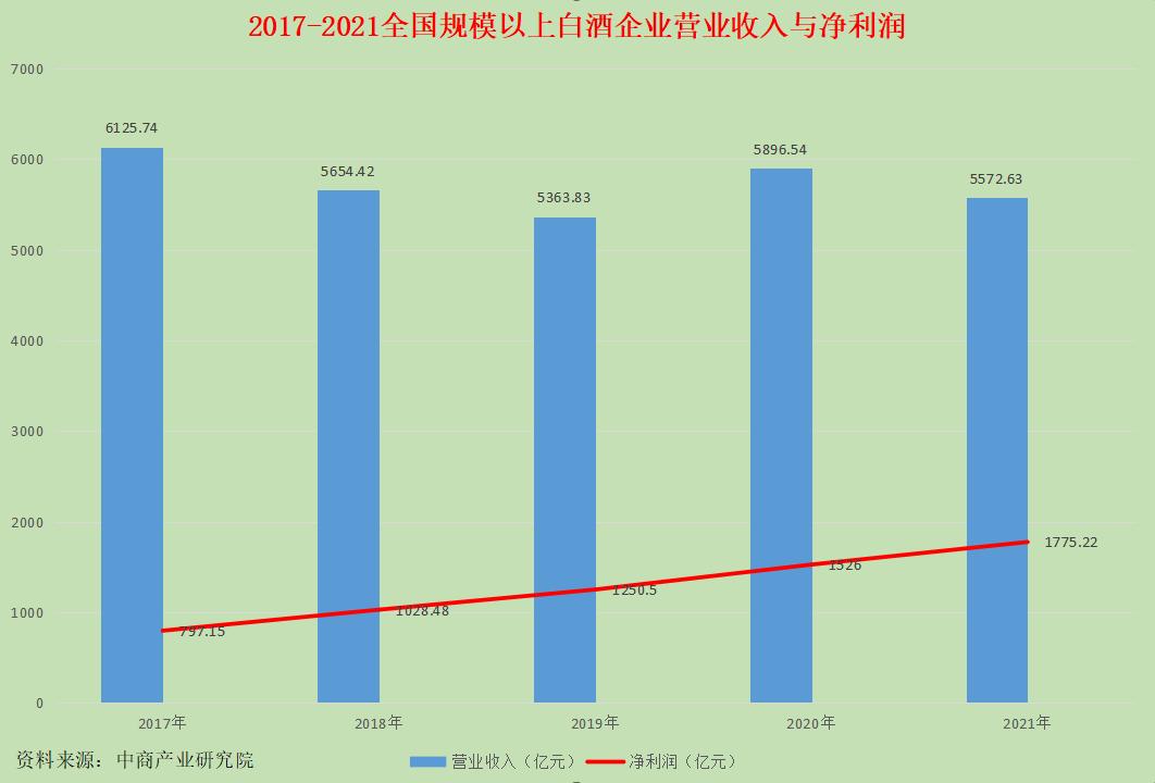 张云雷现状,孙红雷获过什么奖