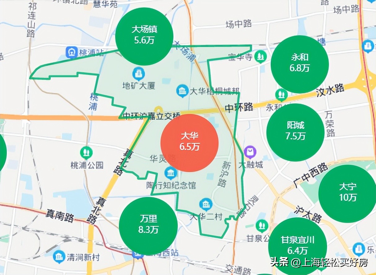 宝山哪个板块最值得买,宝山比较好的板块