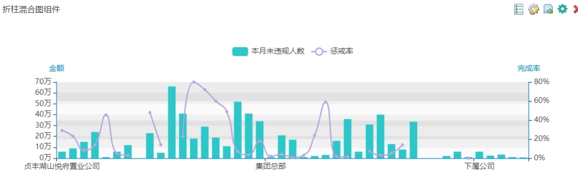 常用的数据可视化工具介绍,数据可视化的操作指令