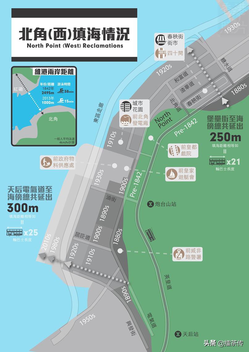 消失的海岸线半条命,快要消失的海岸线