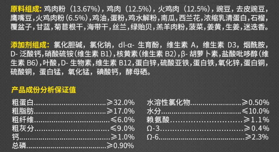 狗粮怎么挑选狗粮避坑指南,狗粮怎么选湿粮和干粮呢