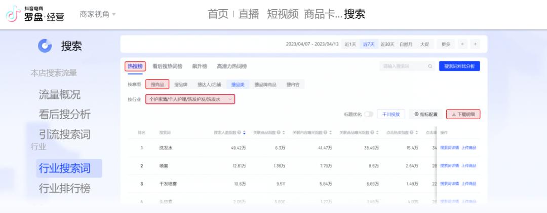 商品卡广告怎么弄,商品卡广告投放怎么做