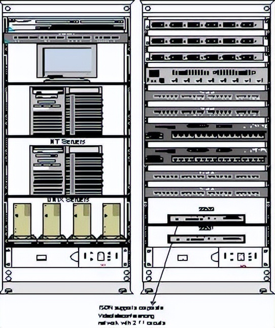 浦东新区办公楼弱电综合布线工程,荥阳办公楼弱电网络综合布线工程