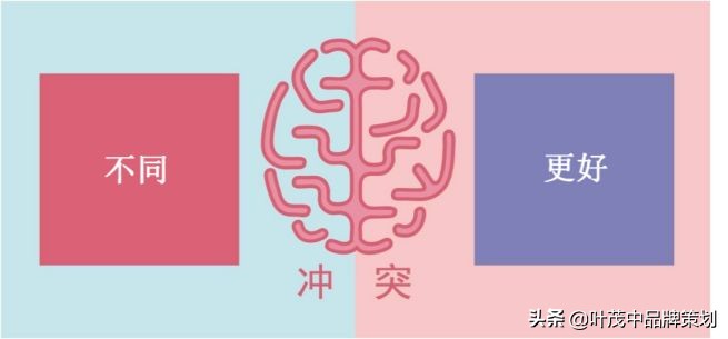 让产品打开销路的方式,让产品快速打动客户