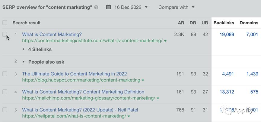 b2b鍐呭钀ラ攢鎸囧崡,b2b钀ラ攢鍐呭