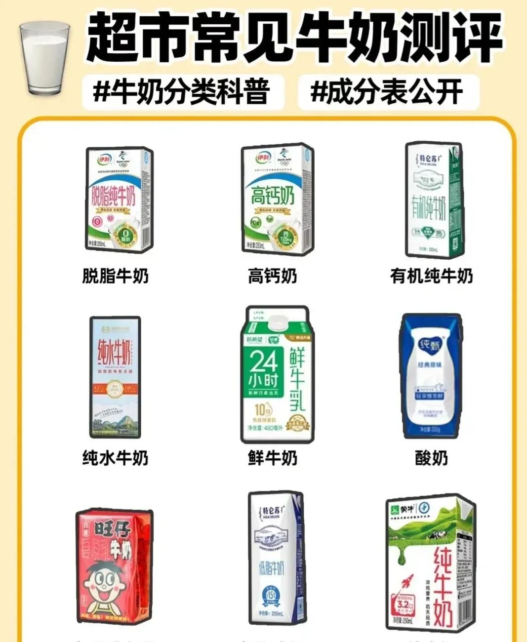 同样是牛奶差别真的很大吗,同样是牛奶袋装和盒装有什么区别