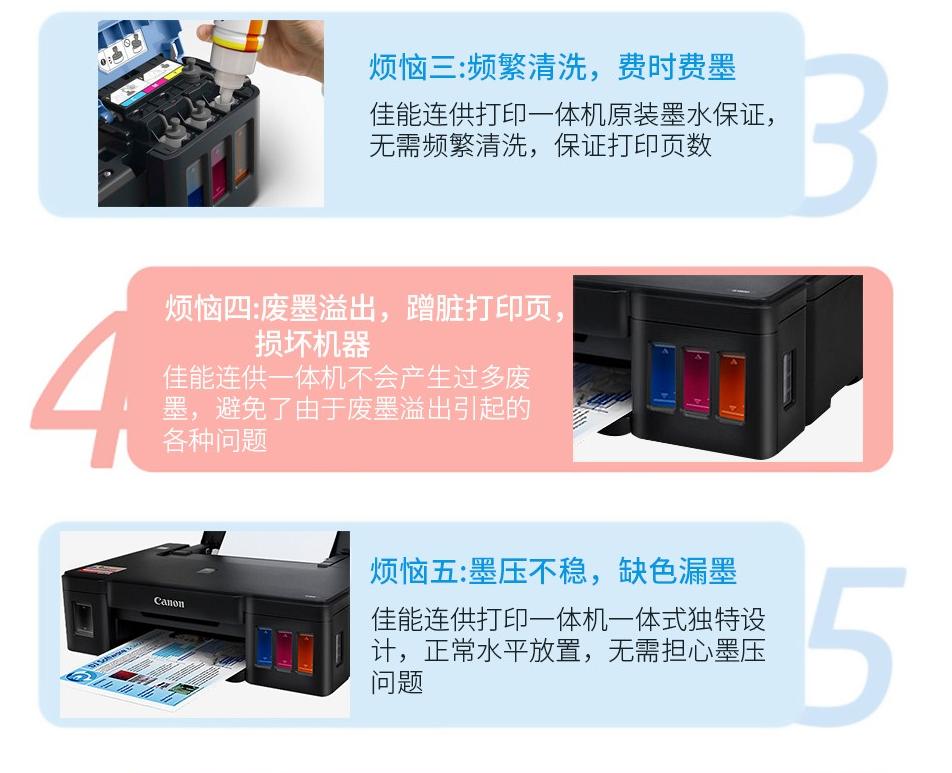 喷墨打印机改连供有必要吗,喷墨打印机连供和不连供的区别