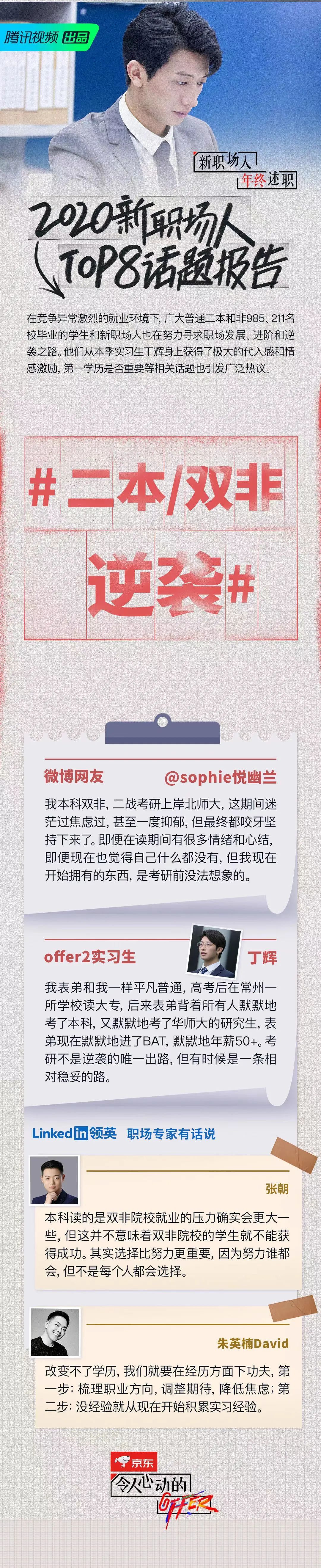 求职生涯扬帆起航从一份offer开始,拿到求职offer之后必做的10件事